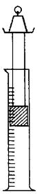 2290_relation between volume and pressure of air.png